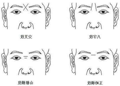 額頭紋 面相